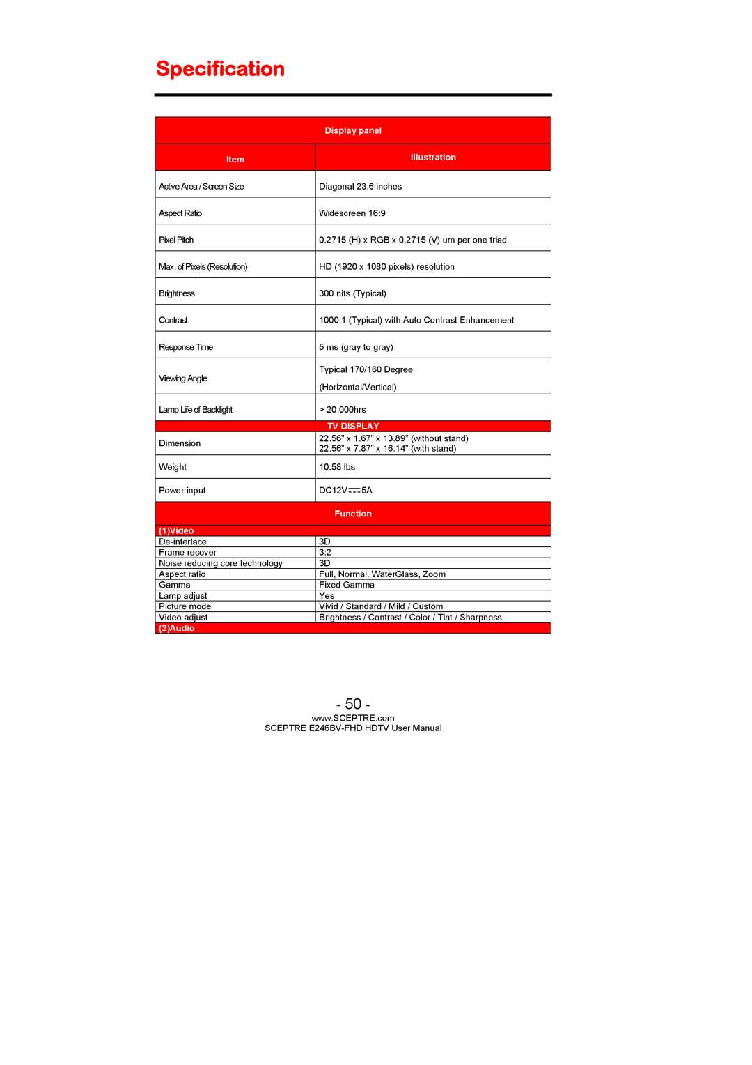 Sceptre Technologies E236BV-FHD, E246BV-FHD, LED HDTV user manual Specification, Illustration 