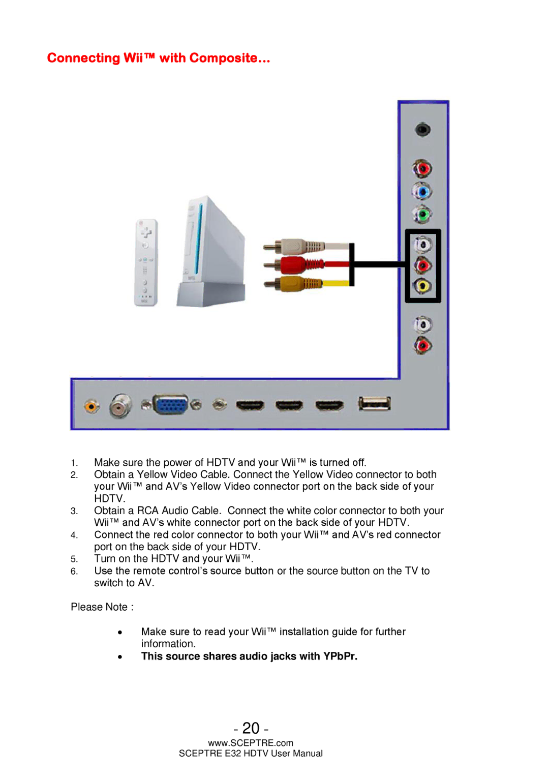 Sceptre Technologies E32 user manual Connecting Wii with Composite…, Hdtv 