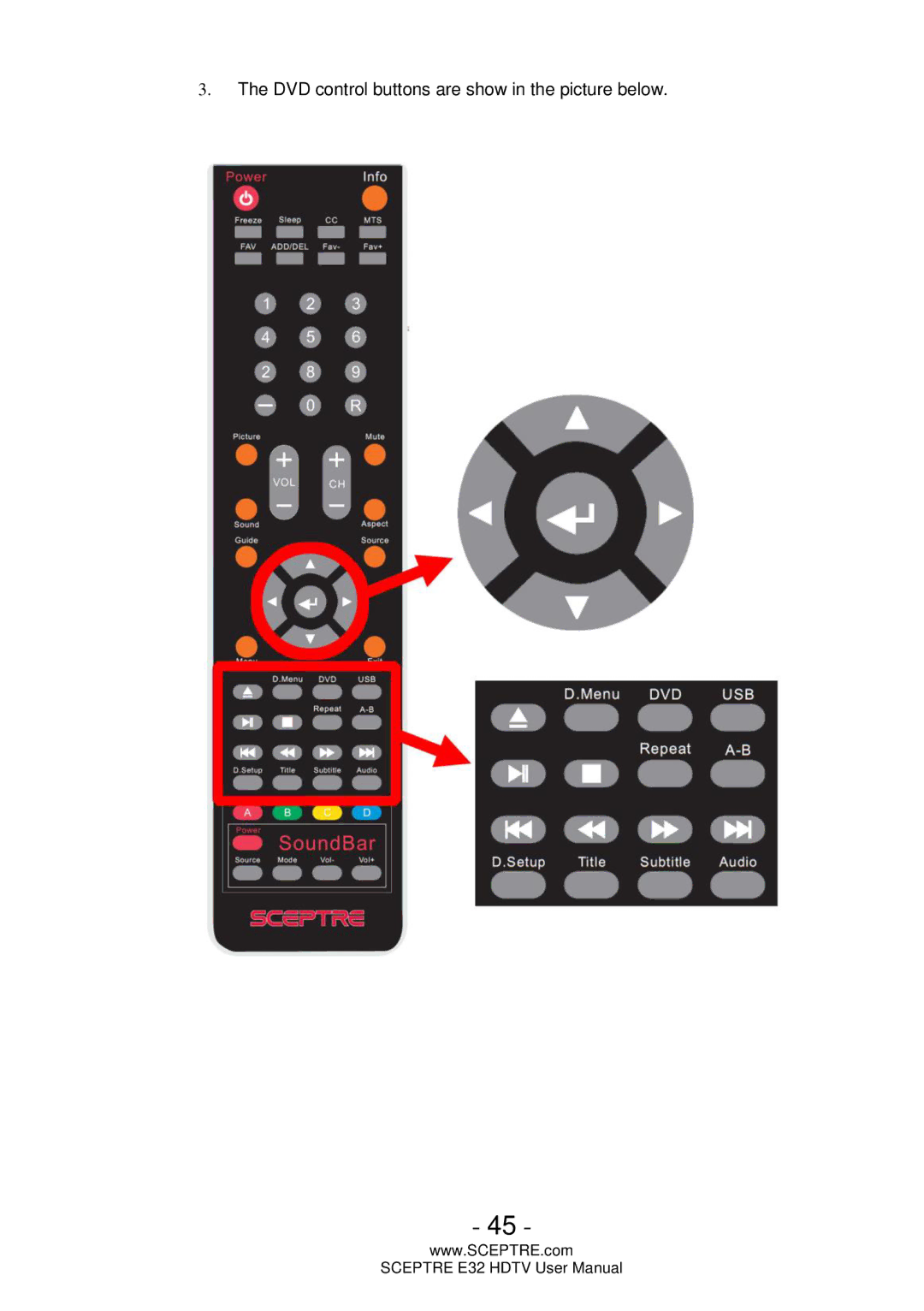 Sceptre Technologies E32 user manual DVD control buttons are show in the picture below 