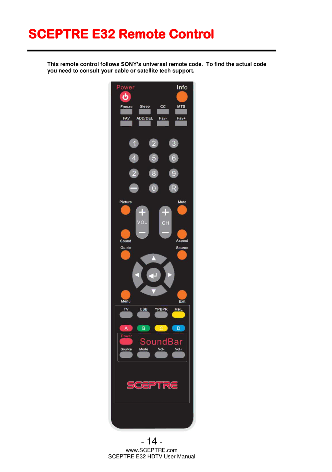 Sceptre Technologies user manual Sceptre E32 Remote Control 