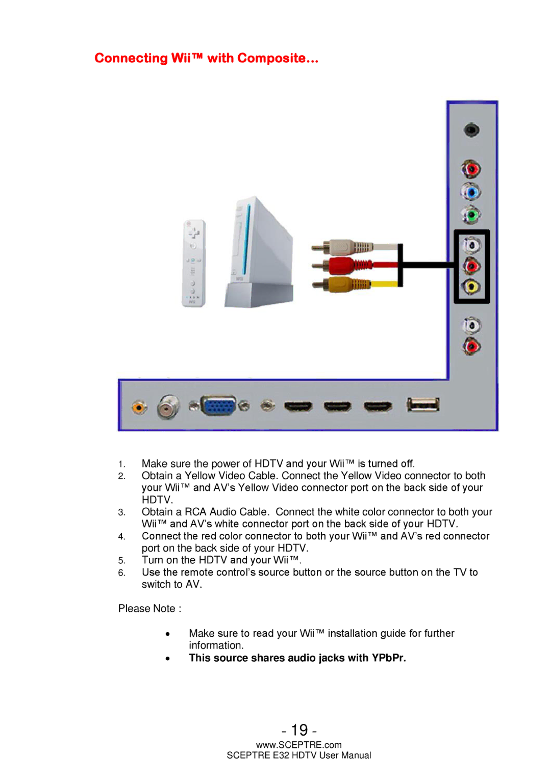 Sceptre Technologies E32 user manual Connecting Wii with Composite…, Hdtv 