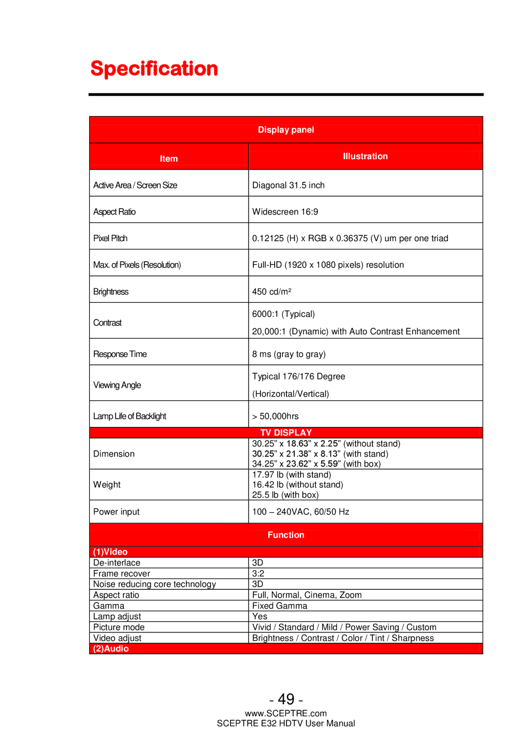 Sceptre Technologies E32 user manual Specification, Illustration 