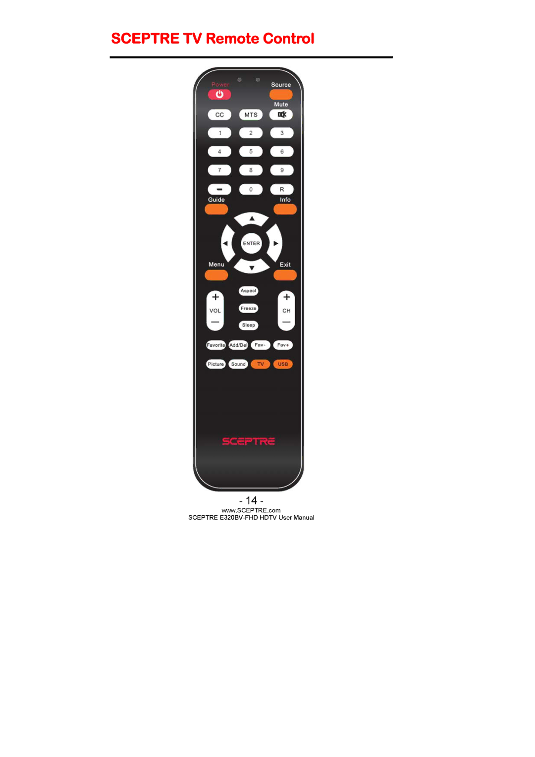 Sceptre Technologies E320BV-FHD user manual Sceptre TV Remote Control 