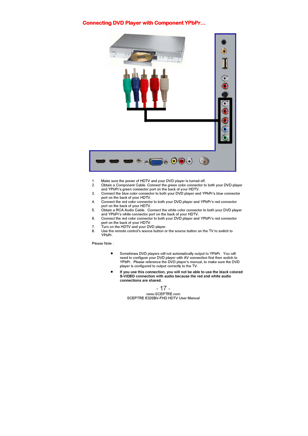 Sceptre Technologies E320BV-FHD user manual Connecting DVD Player with Component YPbPr… 