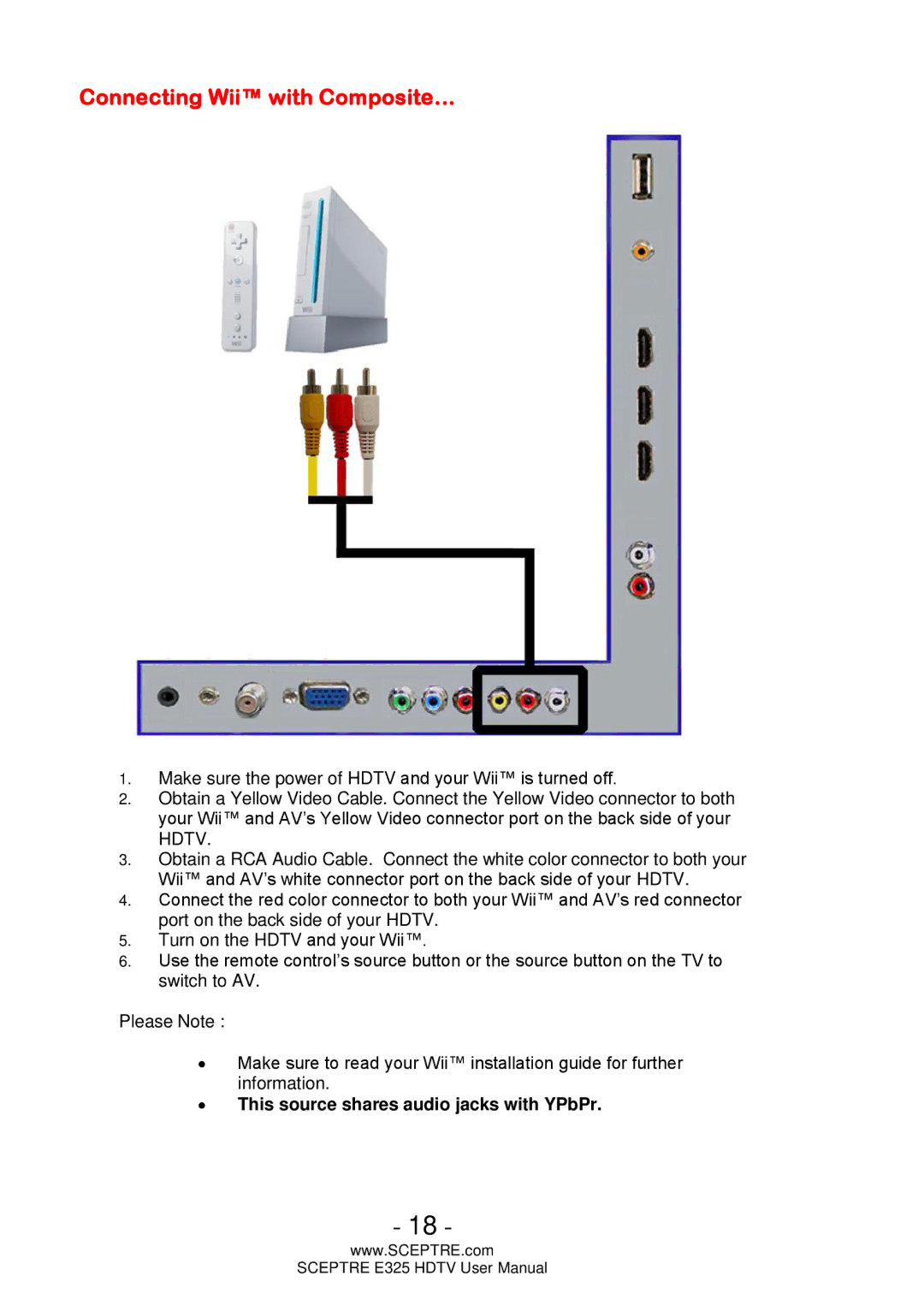 Sceptre Technologies E325 user manual Connecting Wii with Composite…, Hdtv 