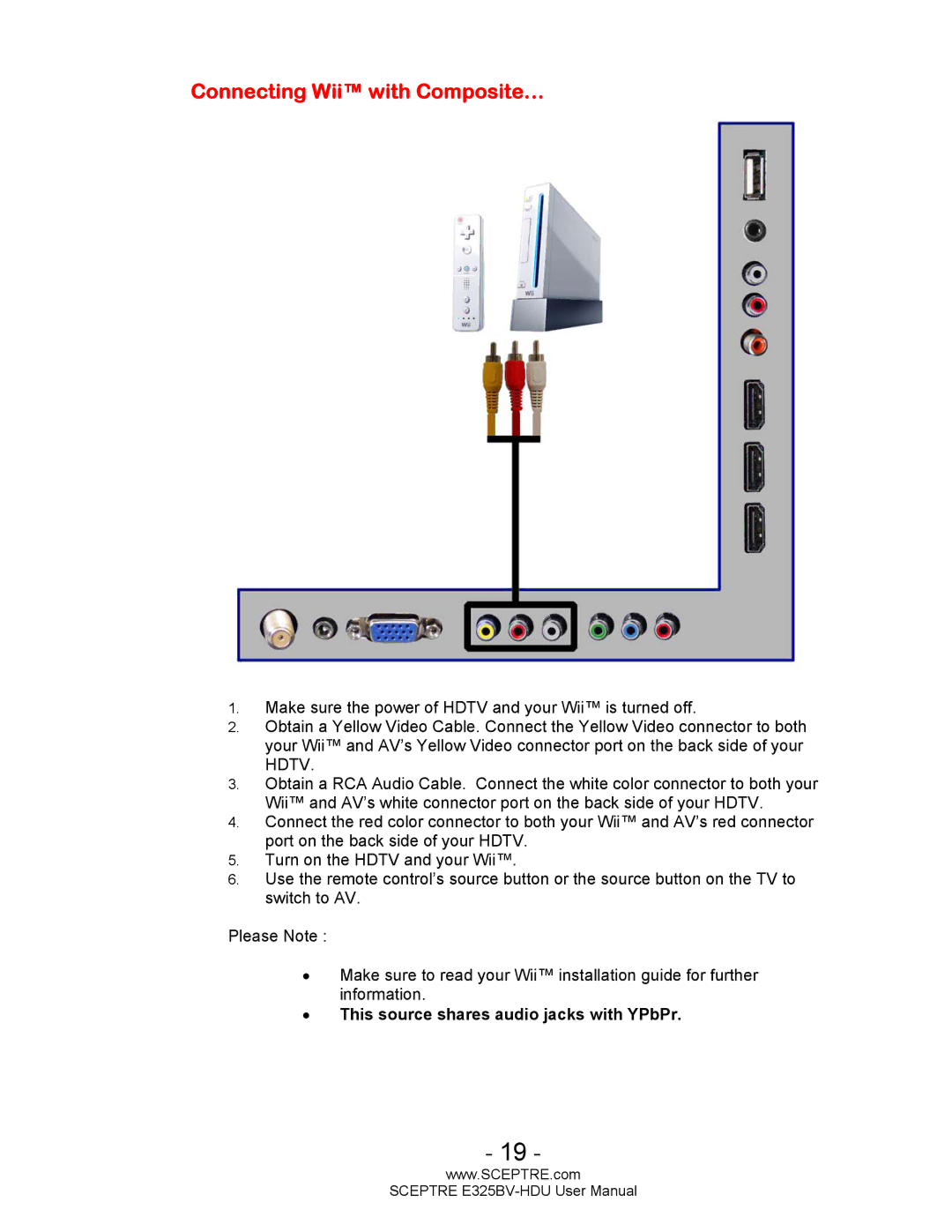 Sceptre Technologies E325BV-HDU user manual Connecting Wii with Composite… 