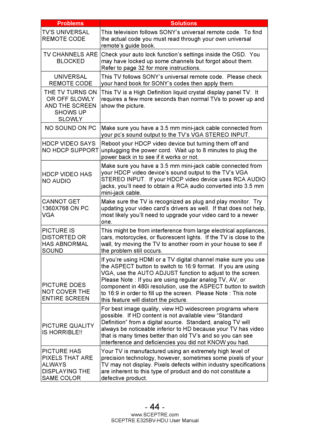 Sceptre Technologies E325BV-HDU user manual TV’S Universal 