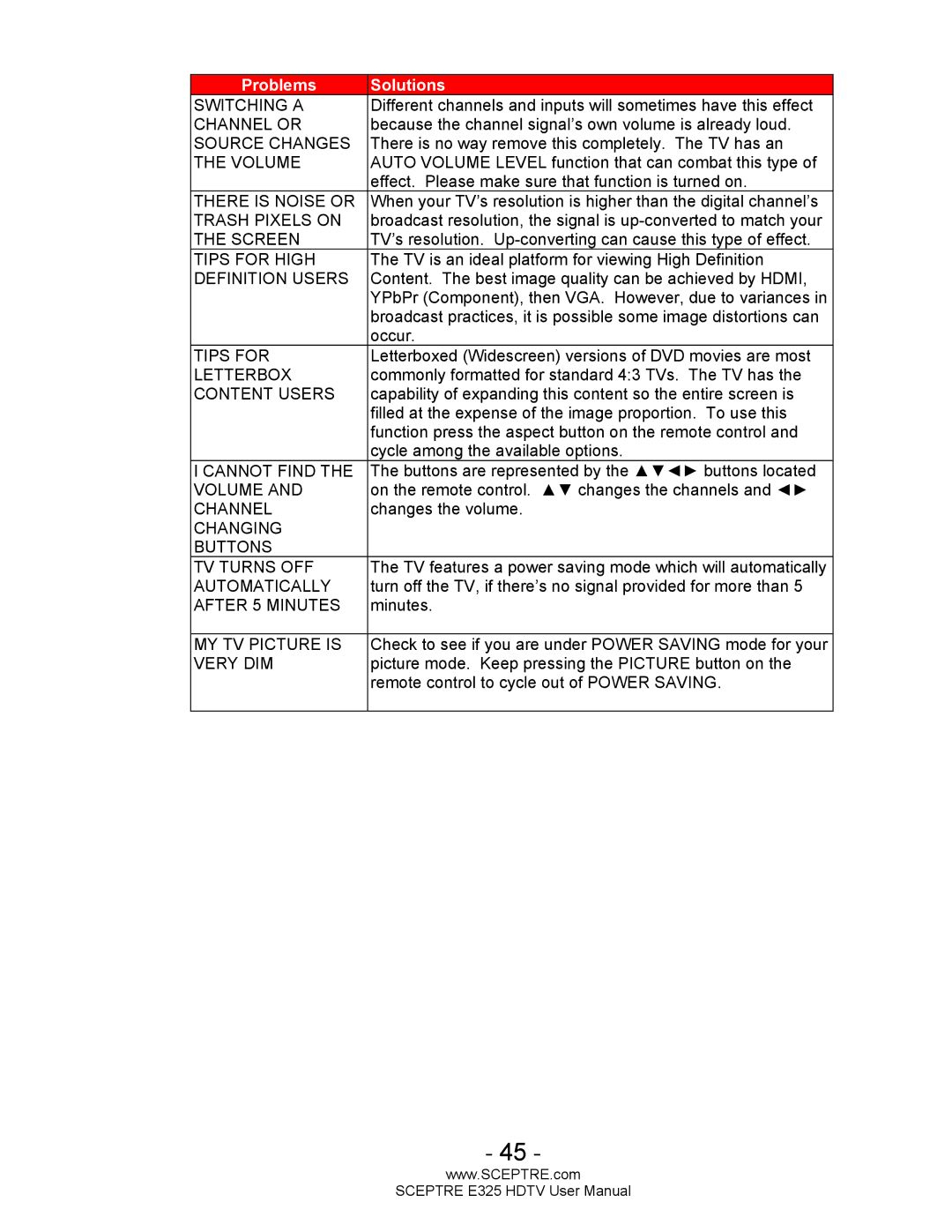 Sceptre Technologies E325BVHDC user manual Switching a 