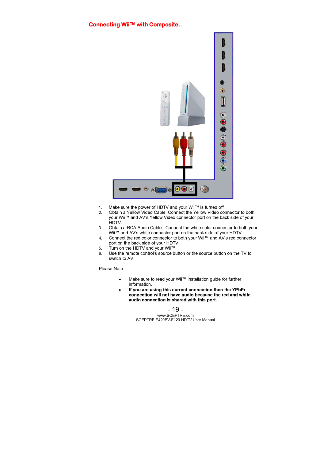 Sceptre Technologies E420BV-F120 user manual Connecting Wii with Composite… 