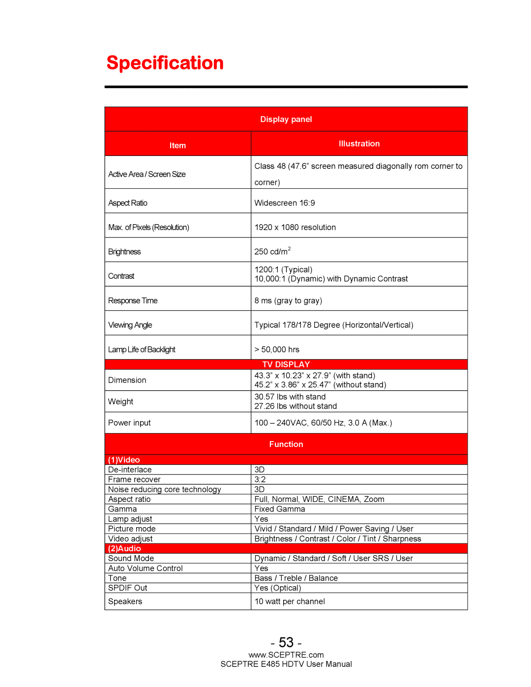 Sceptre Technologies E485 user manual Specification, Display panel Illustration 