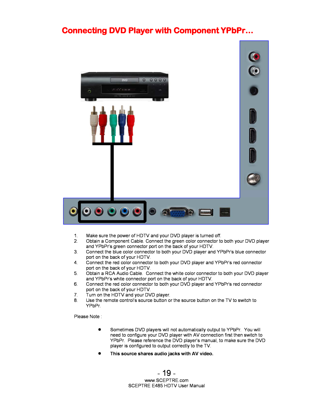 Sceptre Technologies E485 Connecting DVD Player with Component YPbPr…, This source shares audio jacks with AV video 