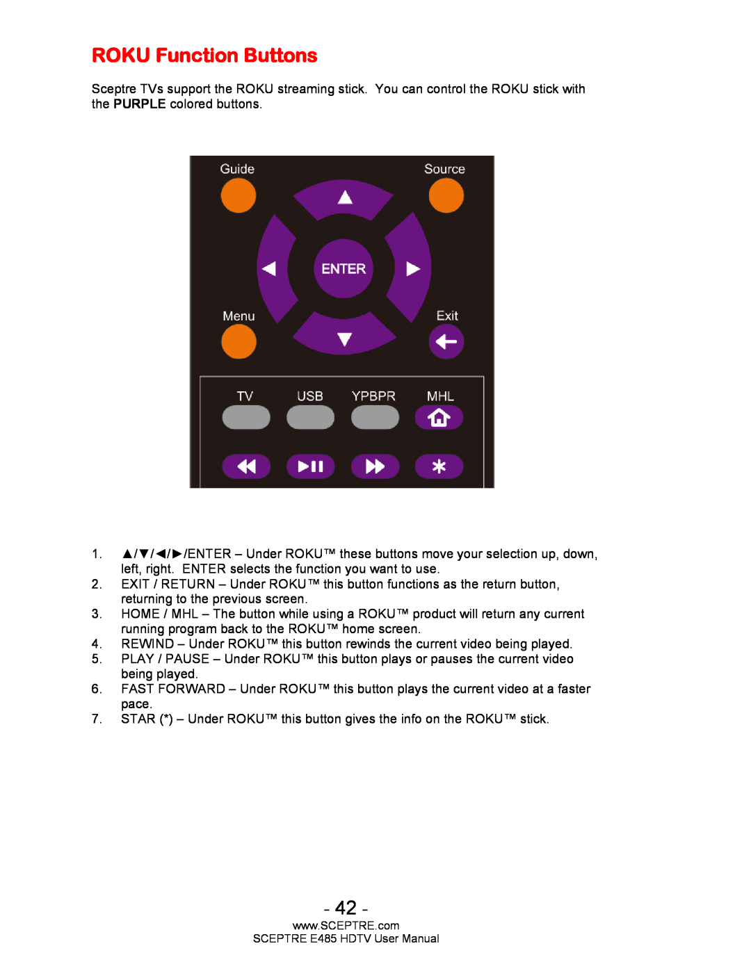 Sceptre Technologies E485 user manual ROKU Function Buttons 