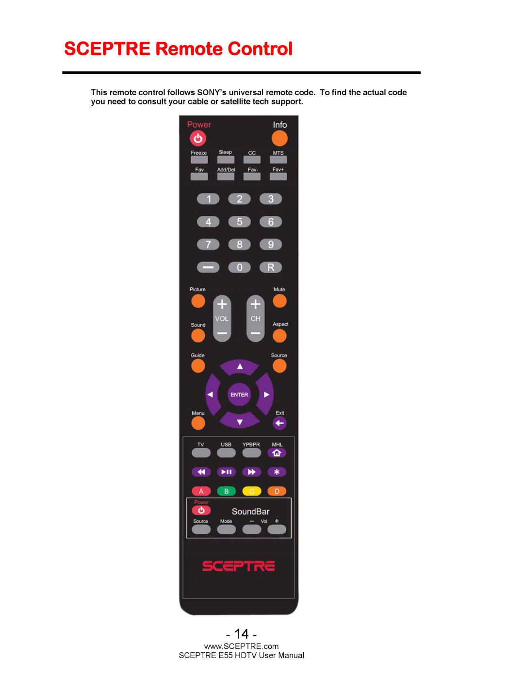 Sceptre Technologies E55 user manual Sceptre Remote Control 