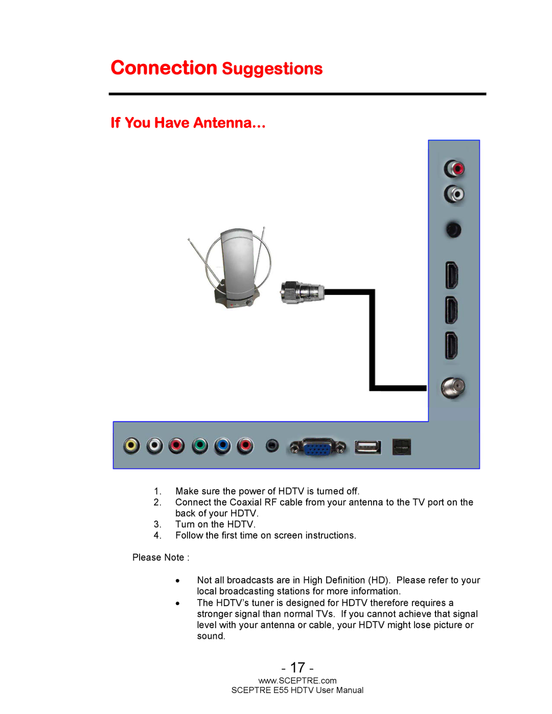 Sceptre Technologies E55 user manual Connection Suggestions, If You Have Antenna… 