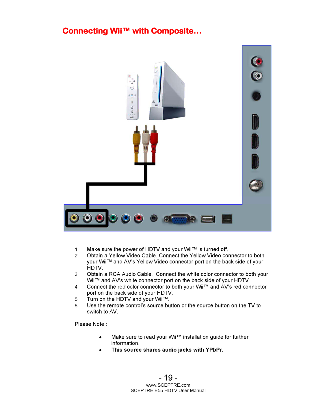 Sceptre Technologies E55 user manual Connecting Wii with Composite… 