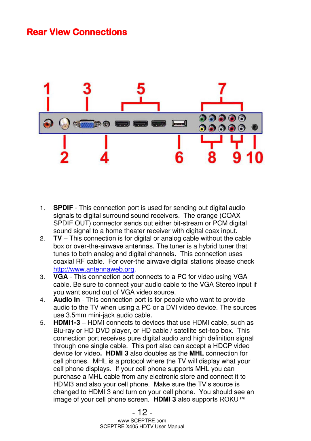 Sceptre Technologies HDTV, X405 user manual Rear View Connections 