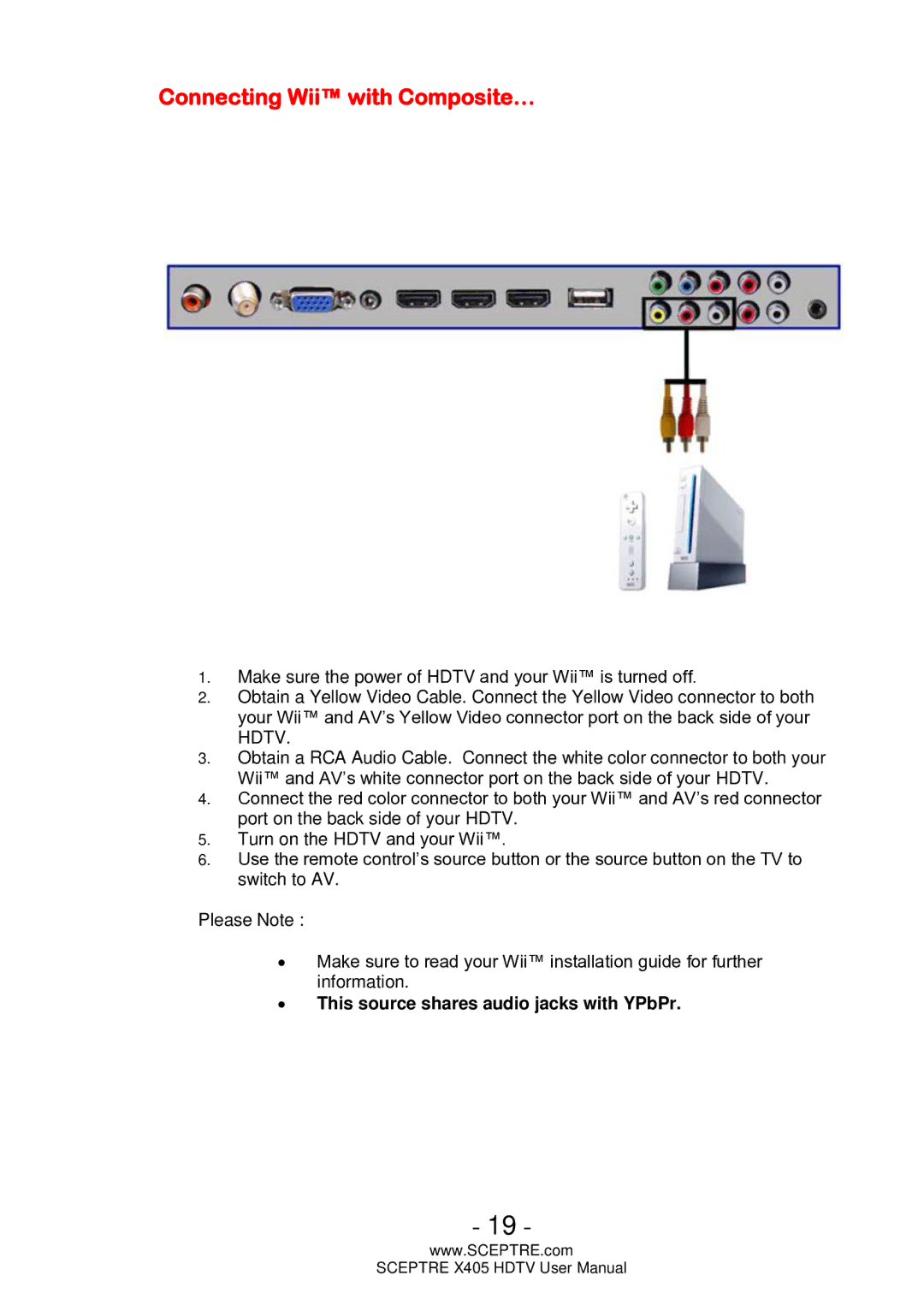 Sceptre Technologies X405, HDTV user manual Connecting Wii with Composite…, Hdtv 