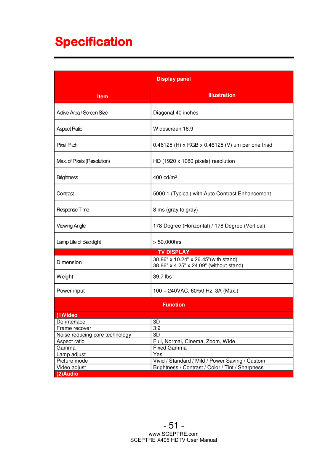 Sceptre Technologies X405, HDTV user manual Specification, Illustration 