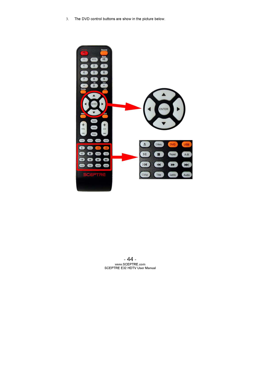 Sceptre Technologies SCEPTRE E32 HDTV user manual DVD control buttons are show in the picture below 