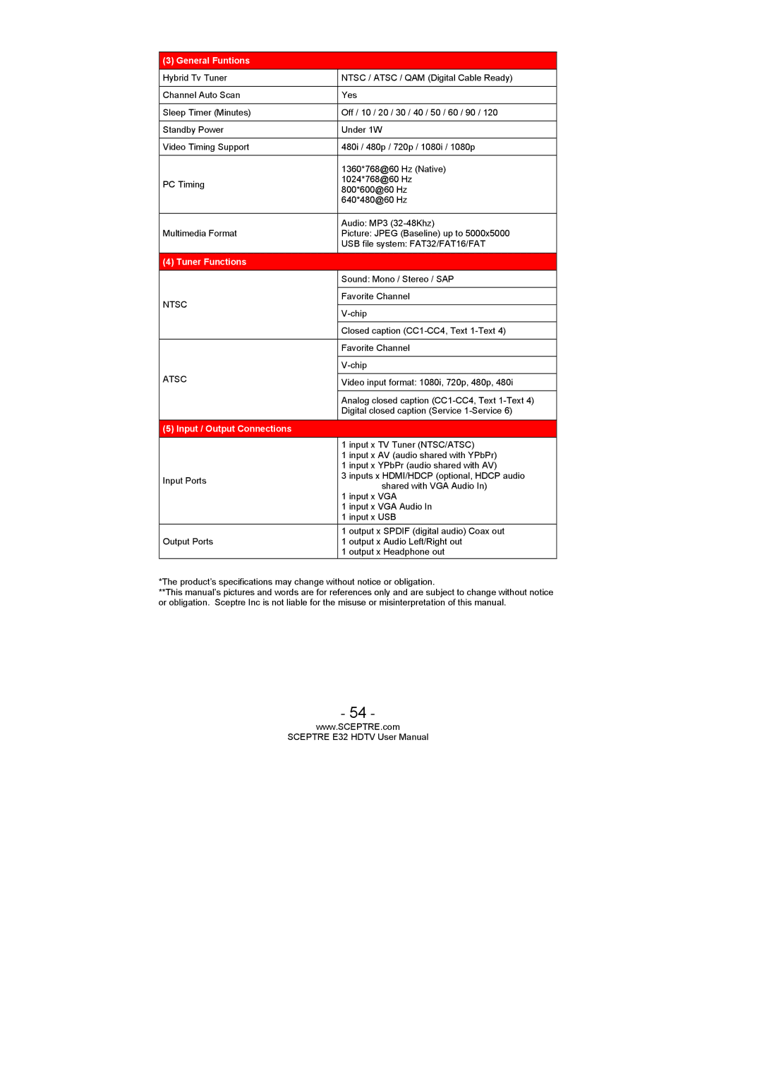 Sceptre Technologies SCEPTRE E32 HDTV user manual General Funtions 