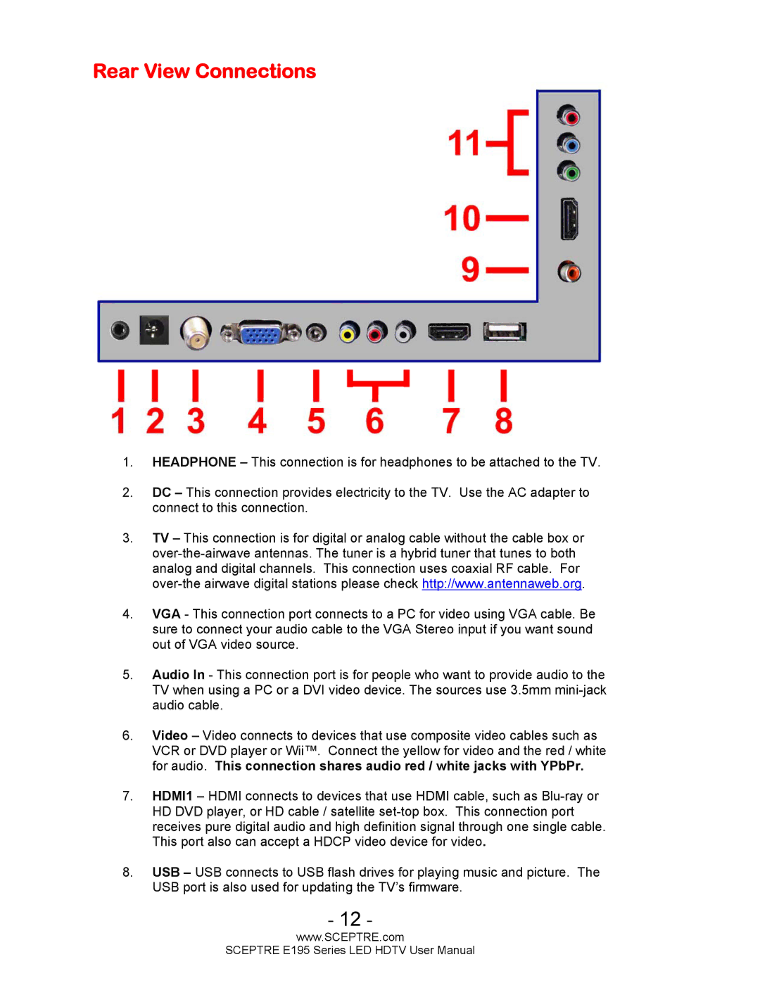 Sceptre Technologies SCEPTRE LED HDTV user manual Rear View Connections 