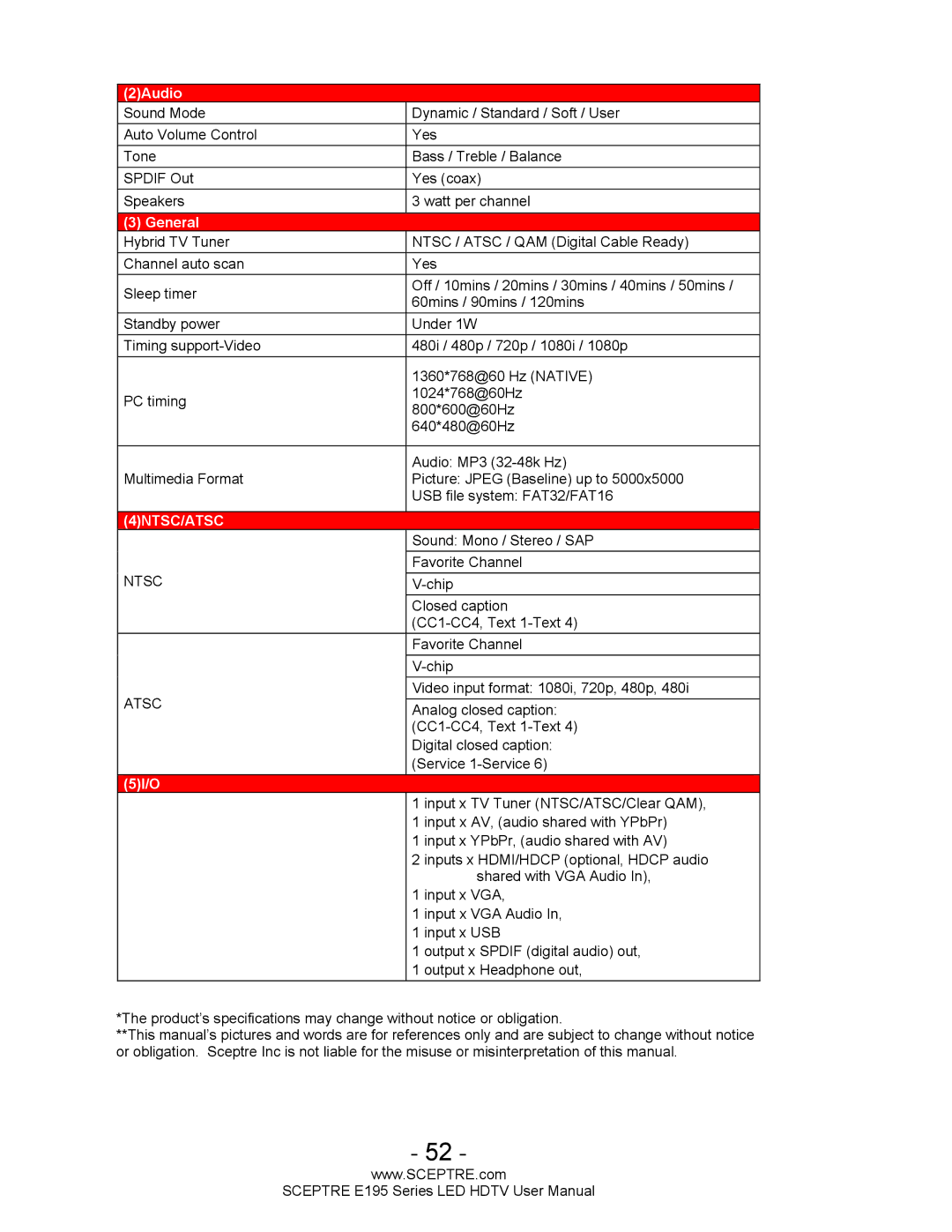 Sceptre Technologies SCEPTRE LED HDTV user manual 4NTSC/ATSC 