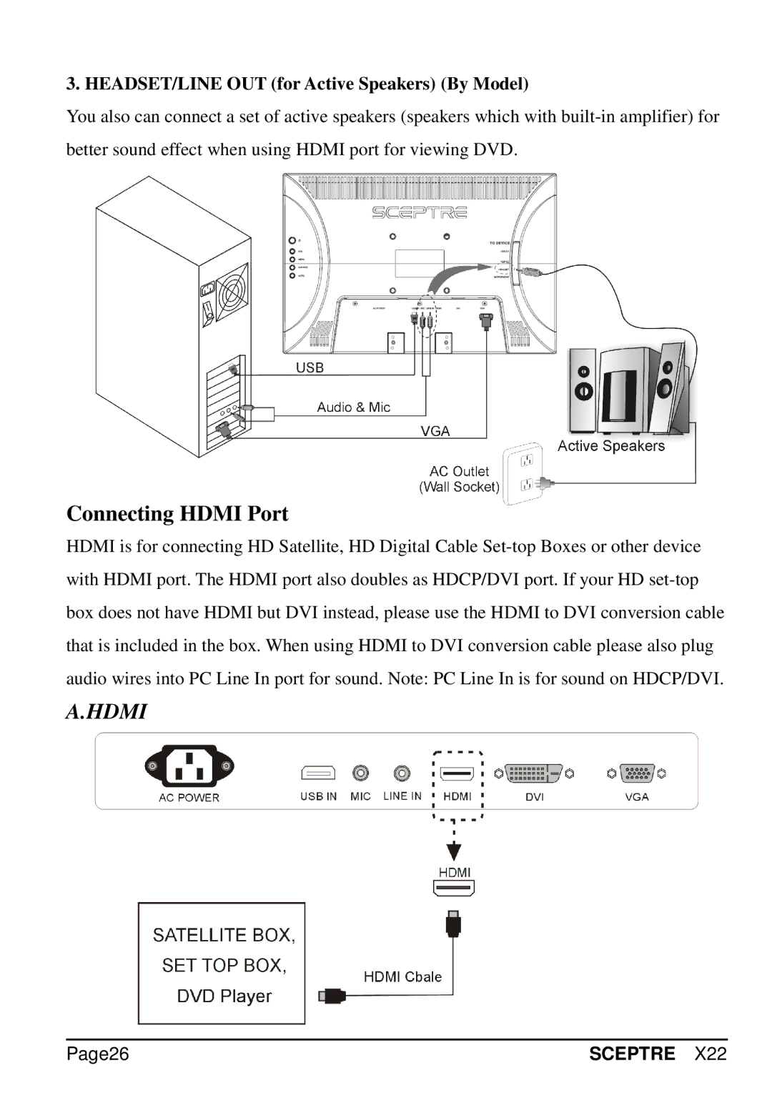 Sceptre Technologies SCEPTRE X22 specifications Connecting Hdmi Port 