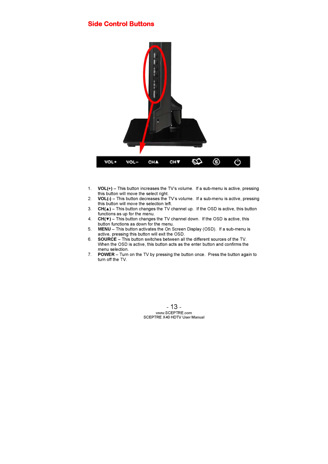 Sceptre Technologies SCEPTRE X40 HDTV user manual Side Control Buttons 