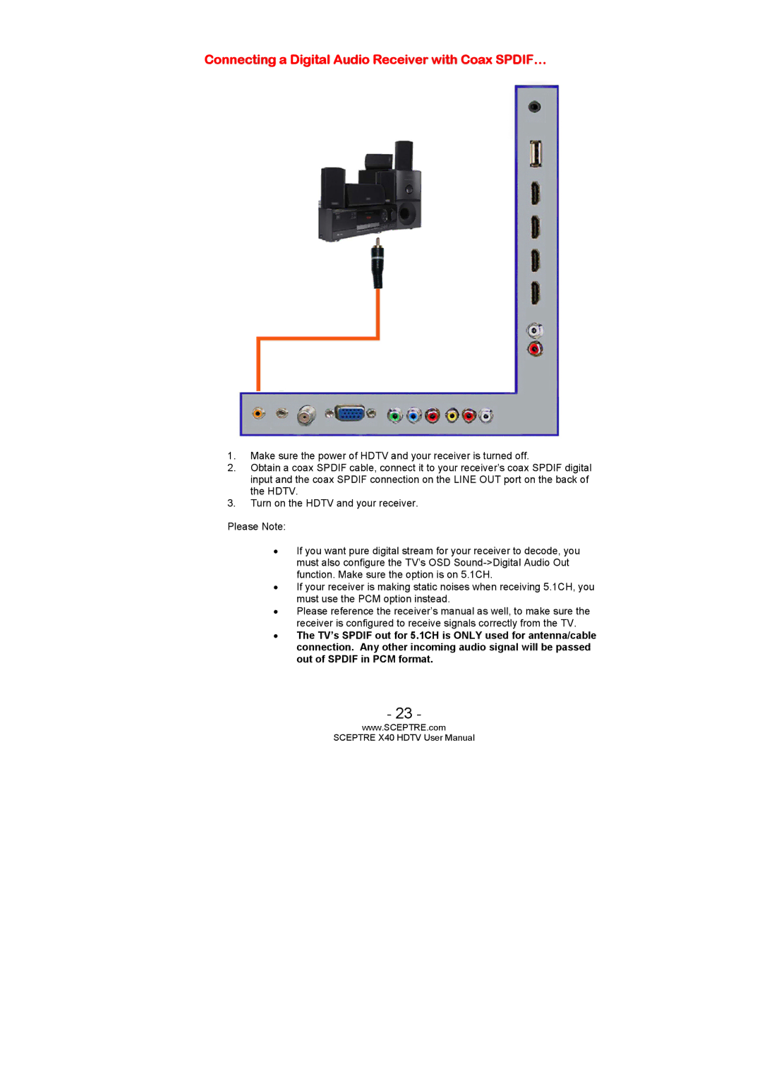 Sceptre Technologies SCEPTRE X40 HDTV user manual Connecting a Digital Audio Receiver with Coax SPDIF… 