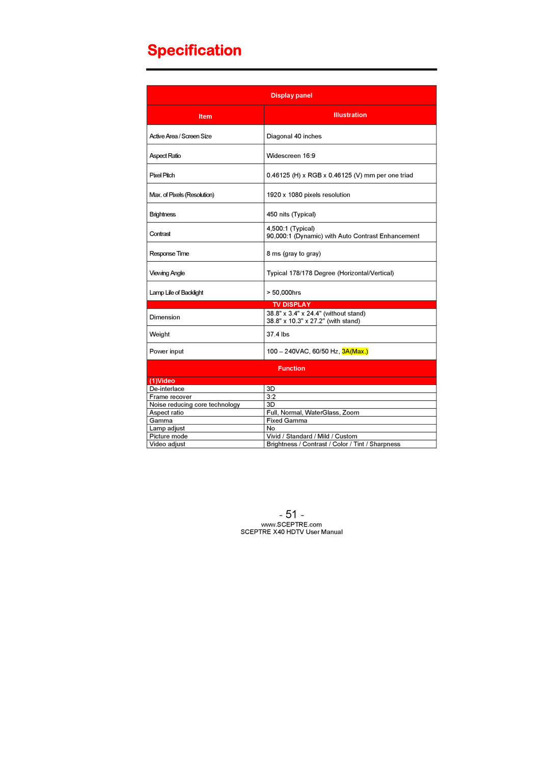 Sceptre Technologies SCEPTRE X40 HDTV user manual Specification, Illustration 