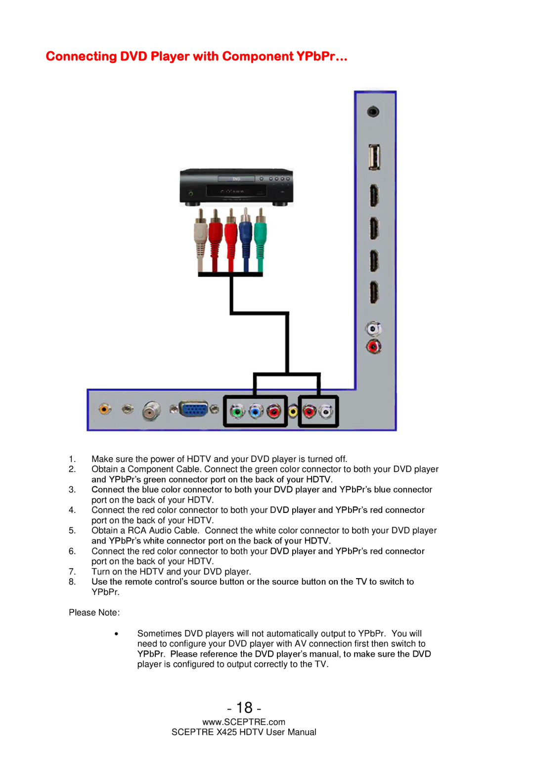 Sceptre Technologies SCEPTRE X425 HDTV user manual Connecting DVD Player with Component YPbPr… 