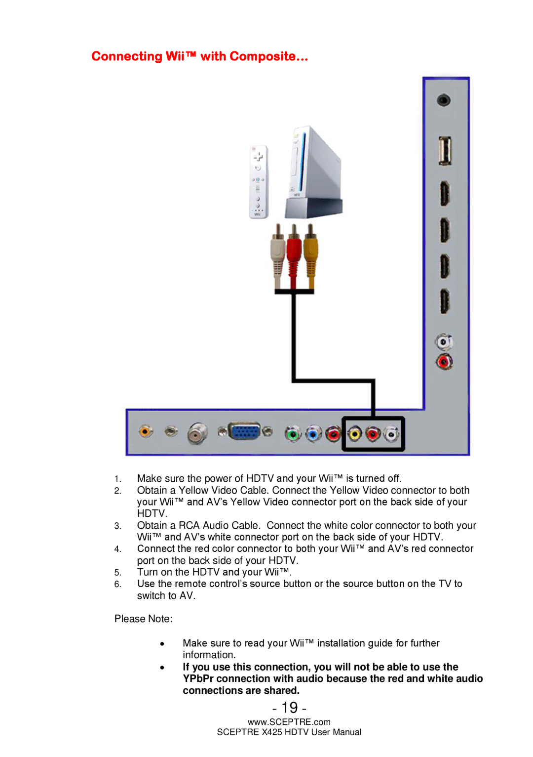 Sceptre Technologies SCEPTRE X425 HDTV user manual Connecting Wii with Composite…, Hdtv 