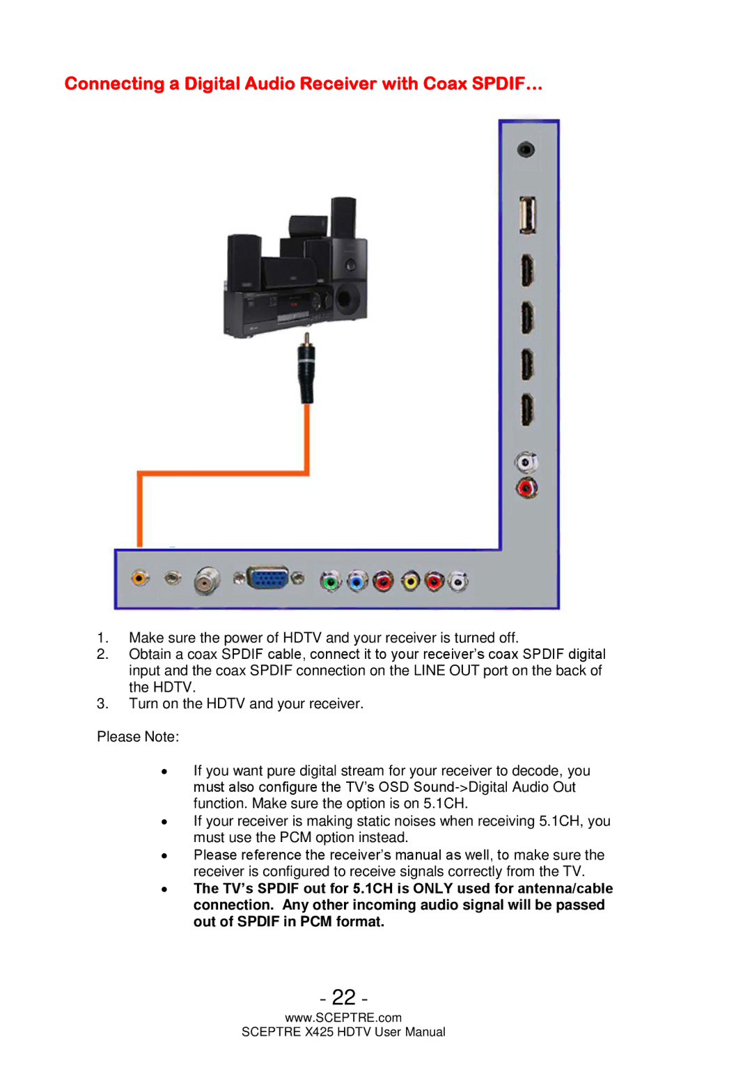 Sceptre Technologies SCEPTRE X425 HDTV user manual Connecting a Digital Audio Receiver with Coax SPDIF… 