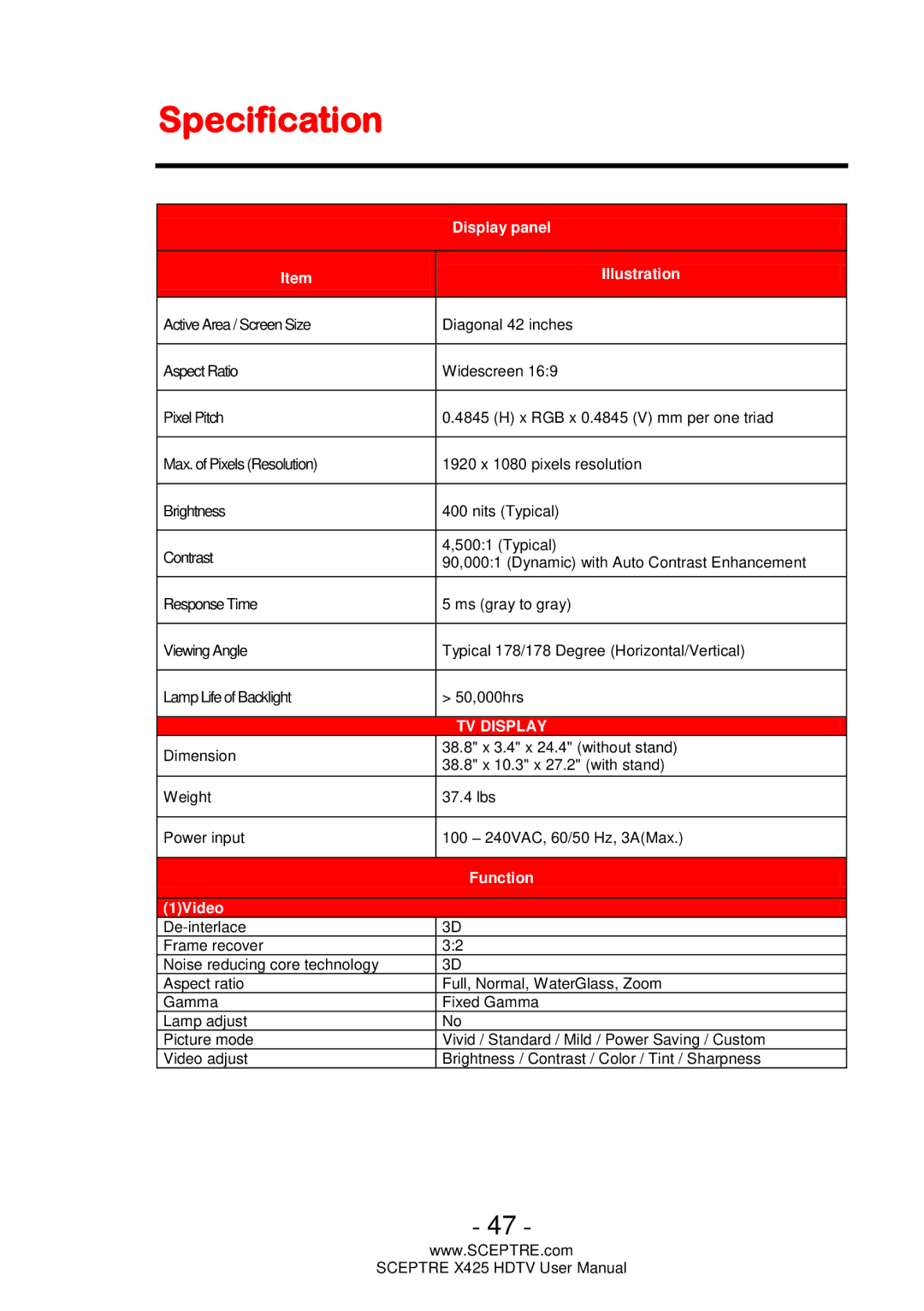 Sceptre Technologies SCEPTRE X425 HDTV user manual Specification, Illustration 