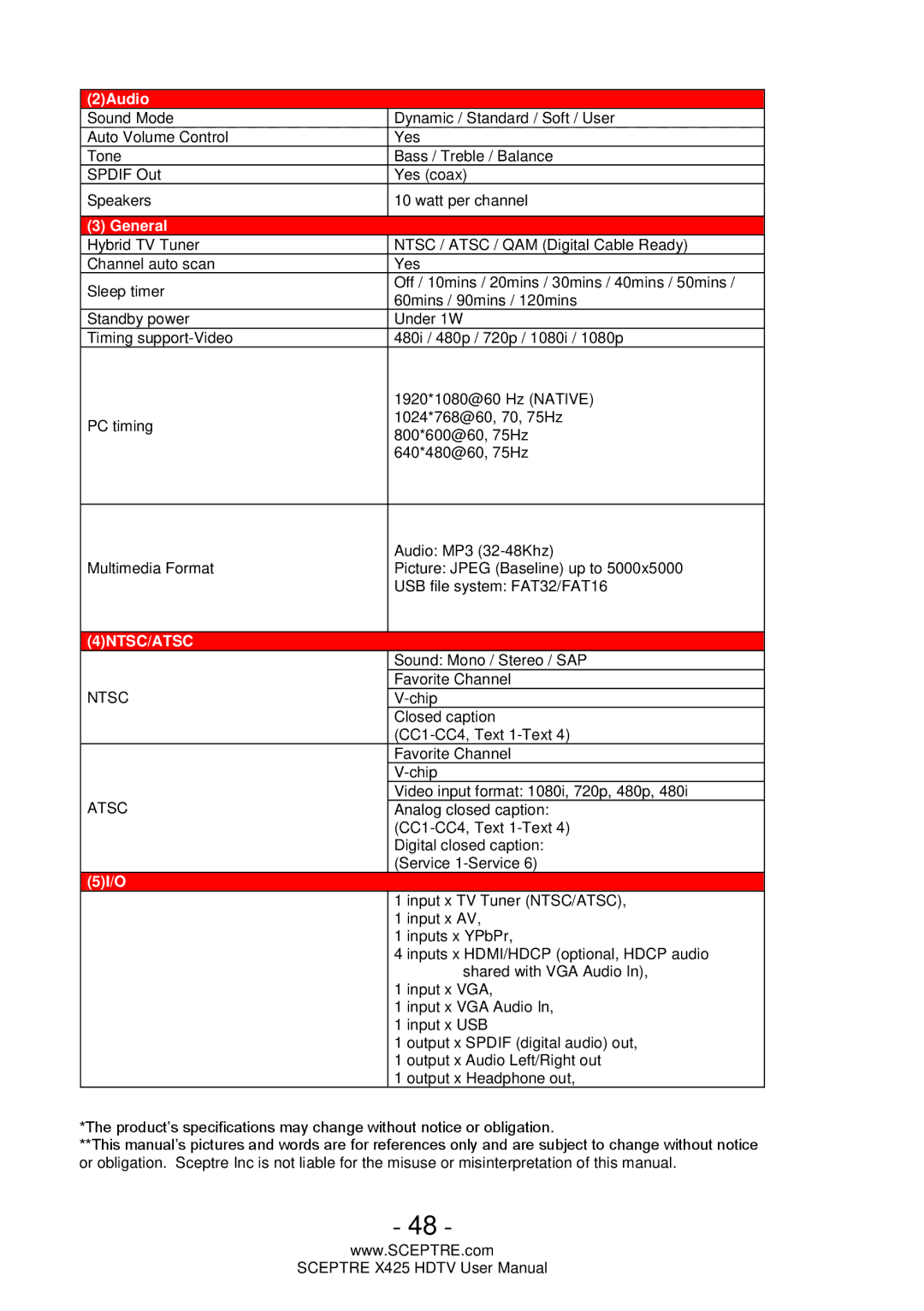 Sceptre Technologies SCEPTRE X425 HDTV user manual 4NTSC/ATSC 