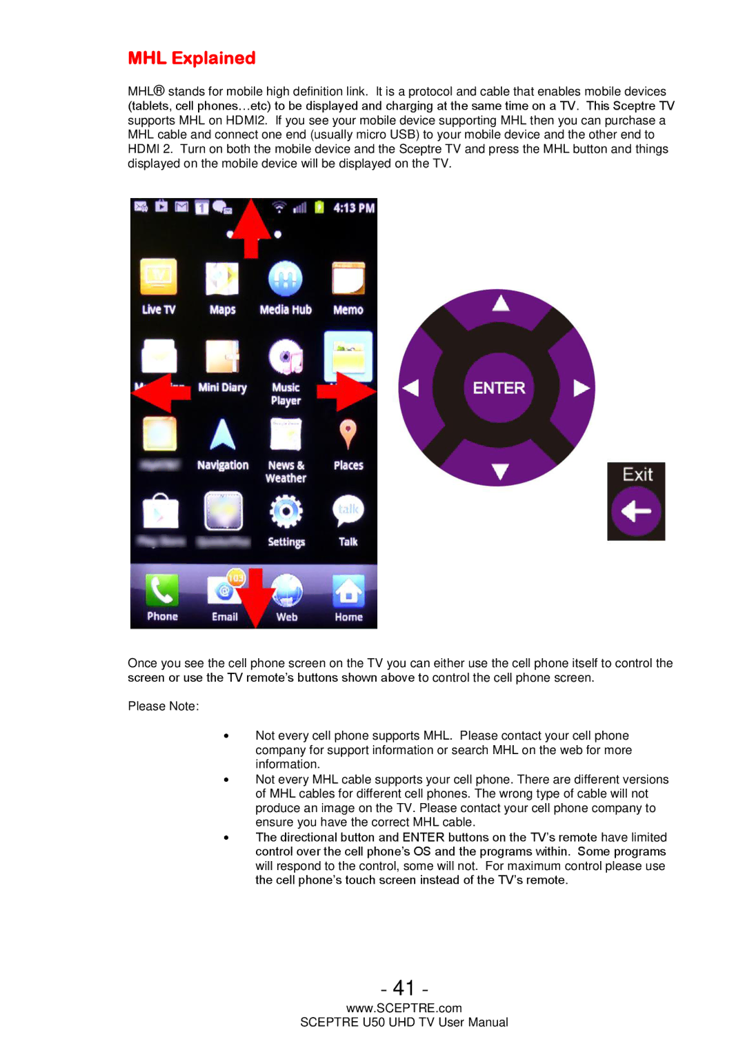 Sceptre Technologies U50 user manual MHL Explained 