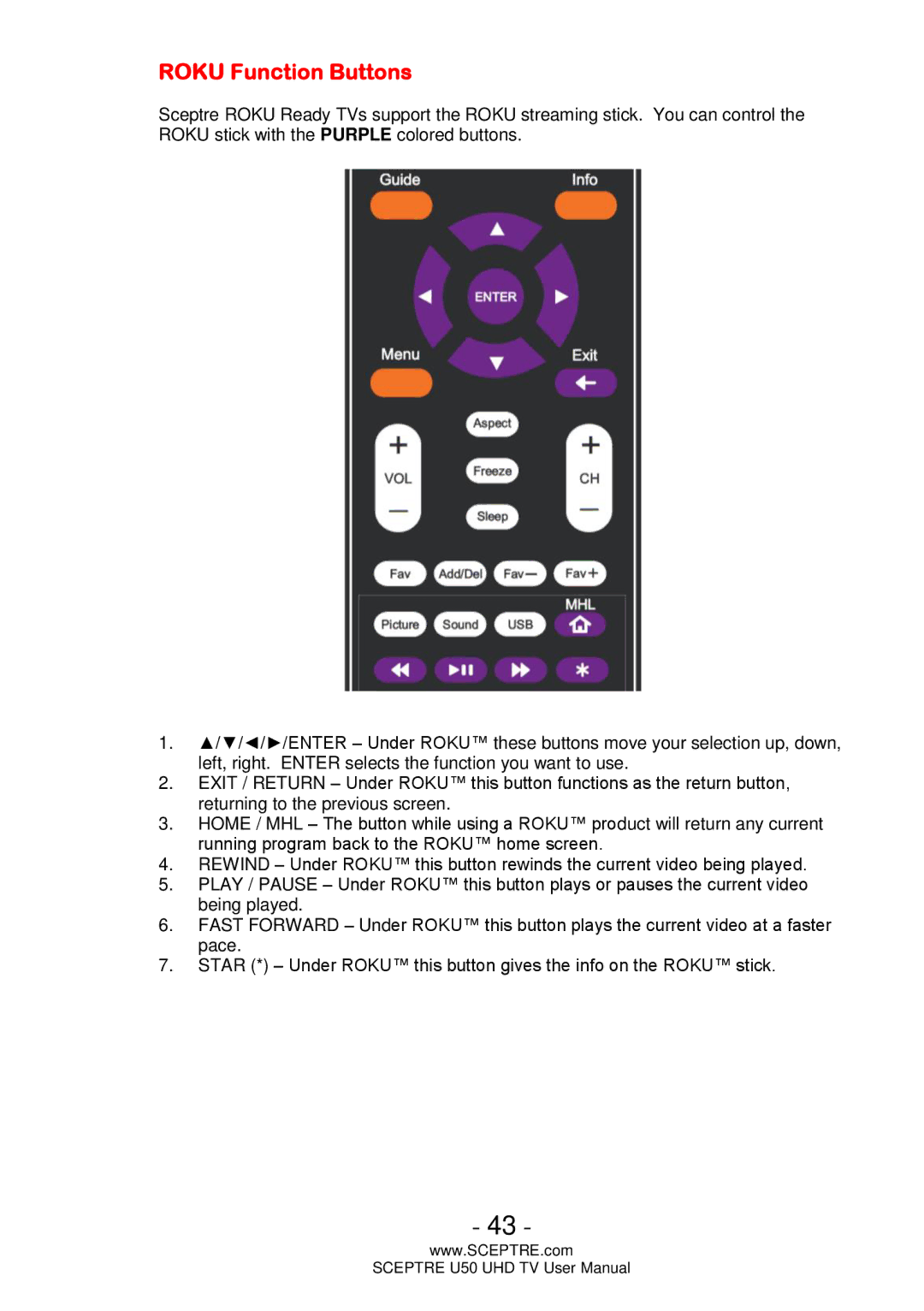 Sceptre Technologies U50 user manual Roku Function Buttons 