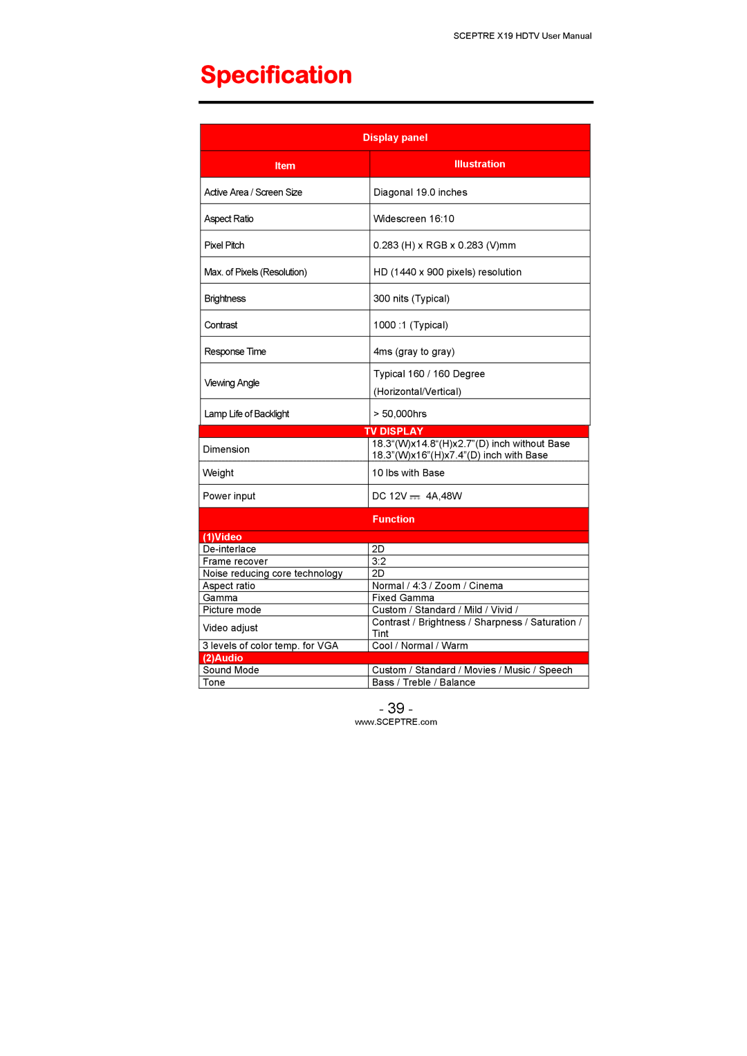 Sceptre Technologies X19 user manual Specification, Display panel Illustration 