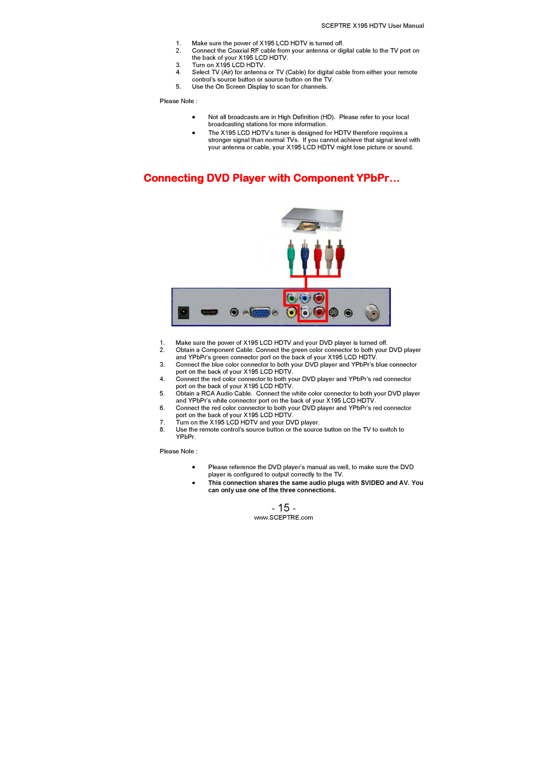 Sceptre Technologies X195 user manual Connecting DVD Player with Component YPbPr… 