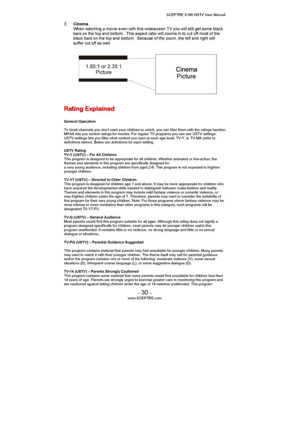 Sceptre Technologies X195 user manual Rating Explained 