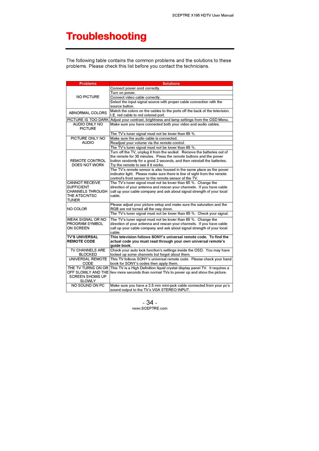 Sceptre Technologies X195 user manual Troubleshooting, Guide book 