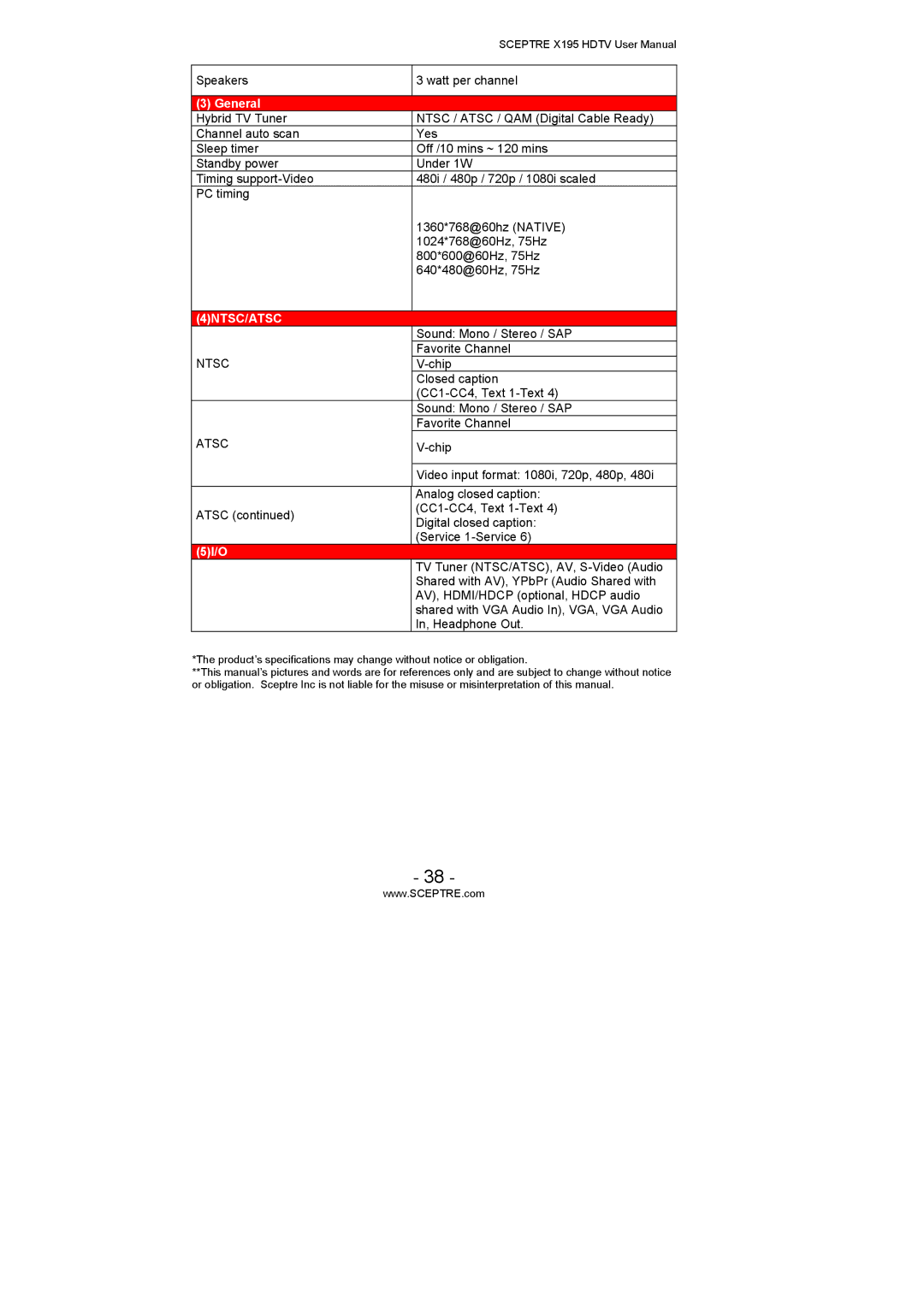 Sceptre Technologies X195 user manual 4NTSC/ATSC 