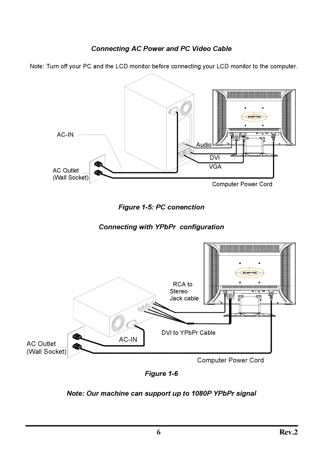 Sceptre Technologies X20g-NagaIII user manual PC conenction Connecting with YPbPr configuration 