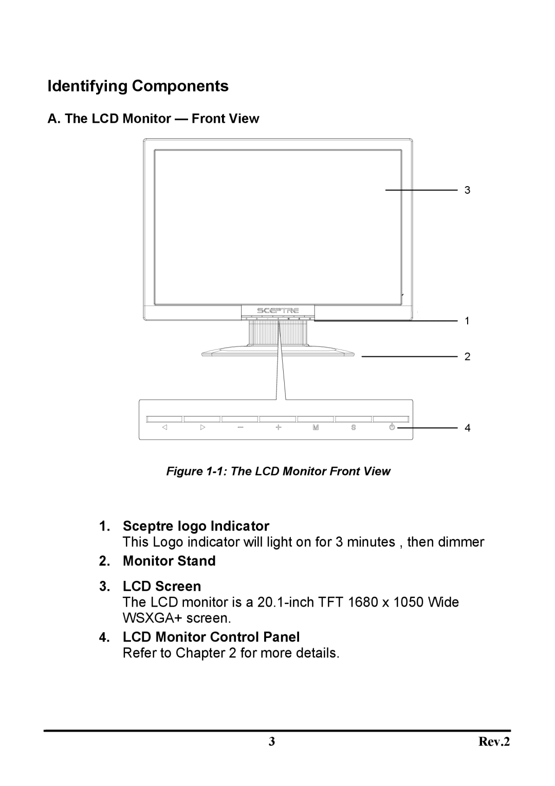 Sceptre Technologies X20g-NagaIII user manual Identifying Components, LCD Monitor Control Panel Refer to for more details 