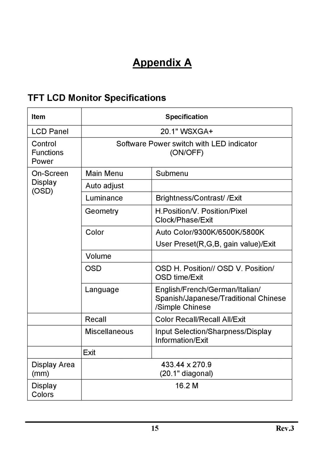 Sceptre Technologies X20WG-Naga user manual Appendix a, TFT LCD Monitor Specifications 