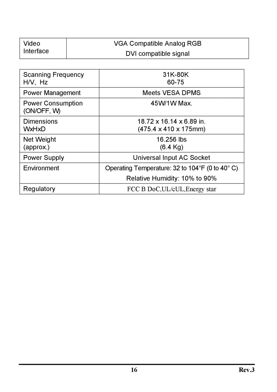 Sceptre Technologies X20WG-Naga user manual On/Off, W 