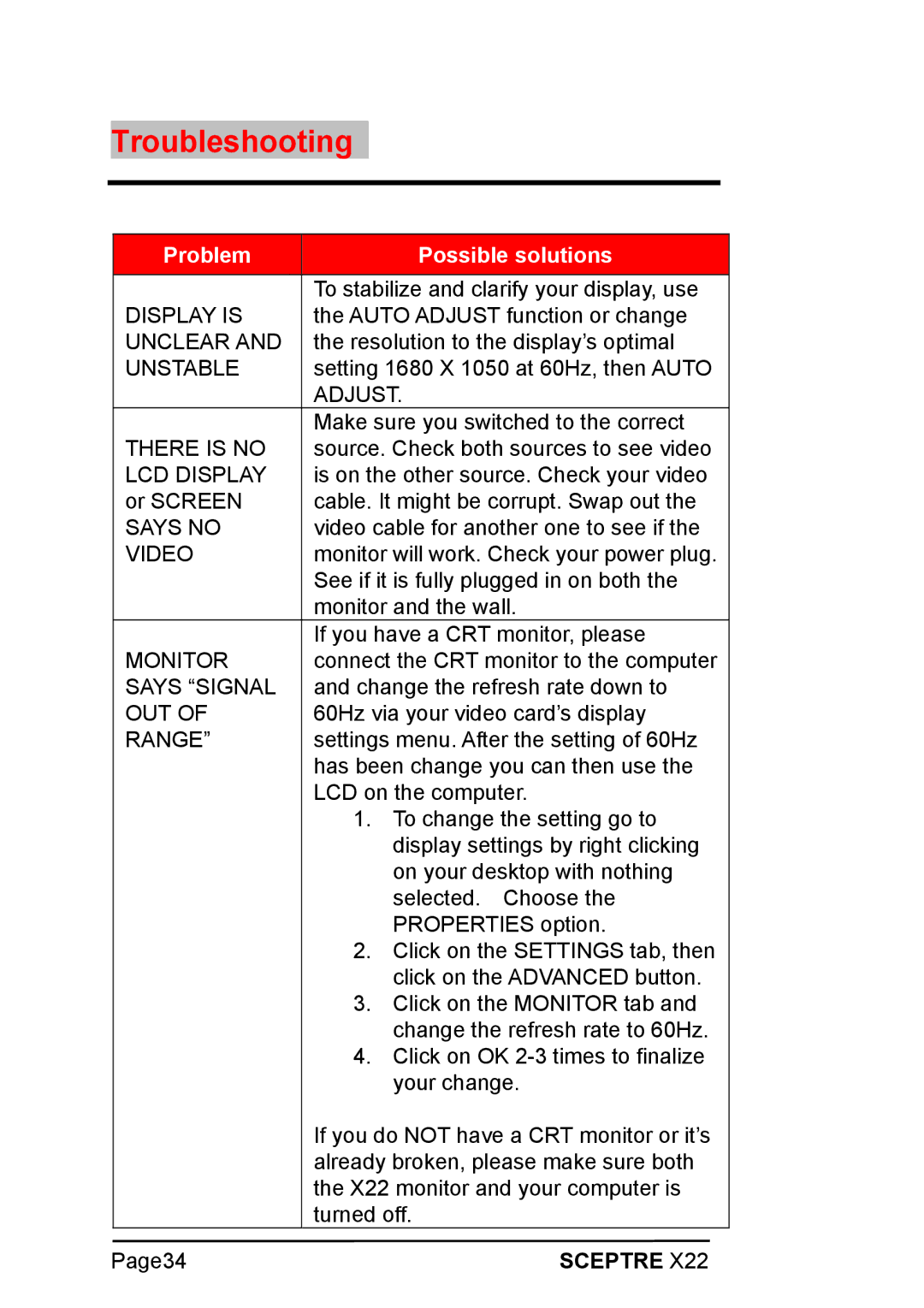 Sceptre Technologies X22 warranty Troubleshooting, Problem Possible solutions 