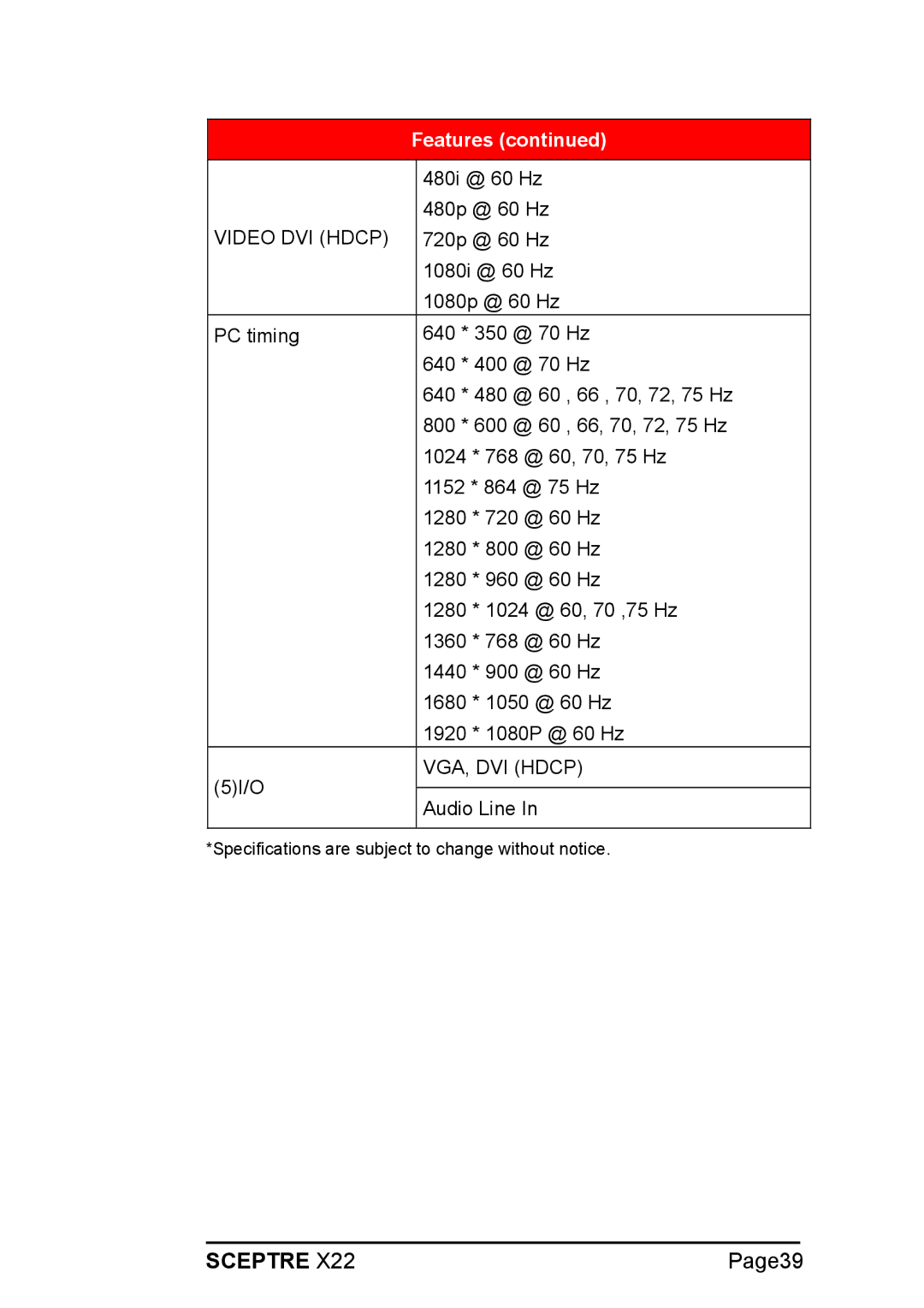 Sceptre Technologies X22 warranty Page39 