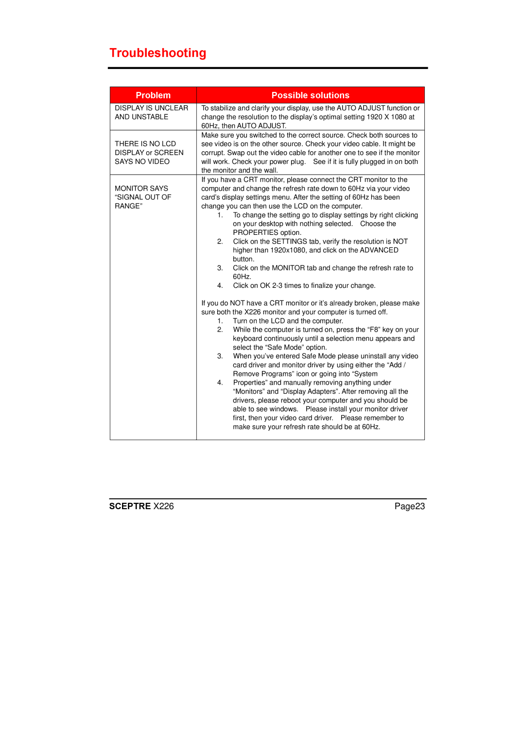 Sceptre Technologies X226 manual Troubleshooting, Problem Possible solutions 