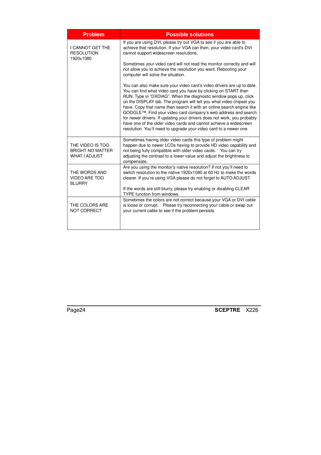 Sceptre Technologies X226 manual Page24 